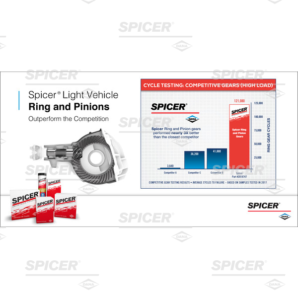 Spicer - 2008688 - Differential Ring and Pinion
